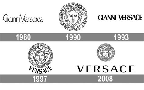 signification versace|what is the Versace symbol.